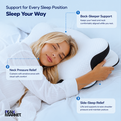 CloudRest™ Ergonomic Contour Pillow — Cooling Memory Foam for Neck & Shoulder Support