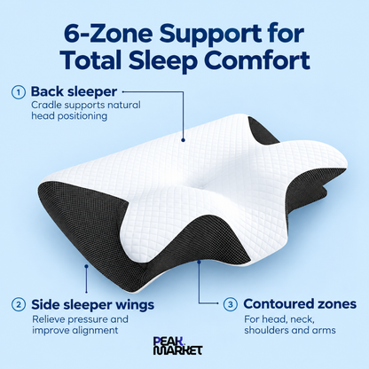 CloudRest™ Ergonomic Contour Pillow — Cooling Memory Foam for Neck & Shoulder Support